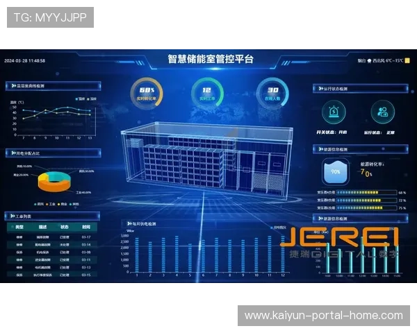 定制化数据研判服务正在成为标配 驱动赞助决策由经验转向智能