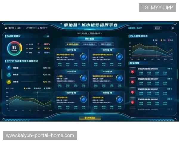风险预控机制的引入确保了品牌方在舆情波动时能实现平稳过渡